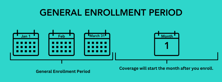 General enrollment period